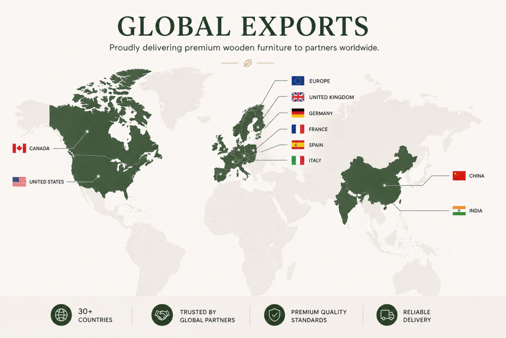 The countries that CATTIE export product