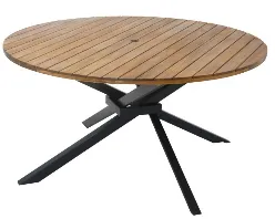 circle with black table